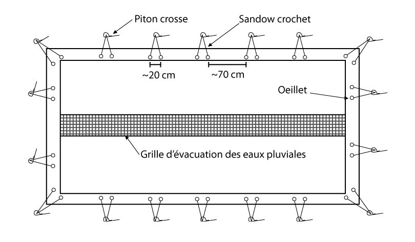 Bache hiver schéma